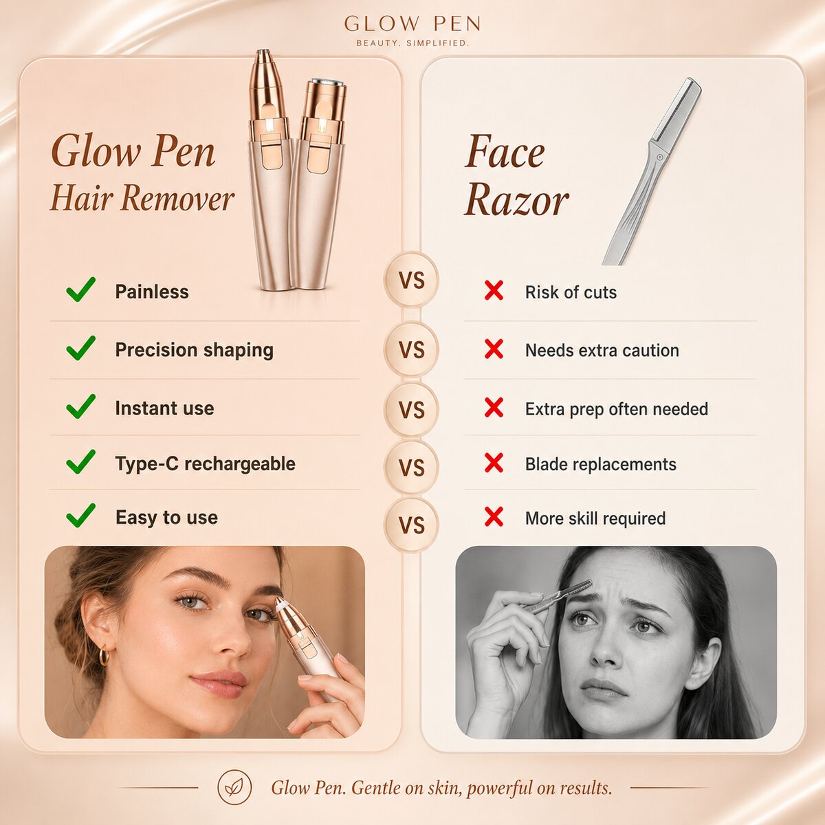 Glowpen vs razor comparison
